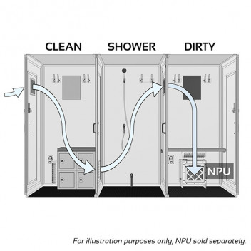 3 Stage Modular System Assembly (MSA) Incl. Shower & Waste Set (UK)